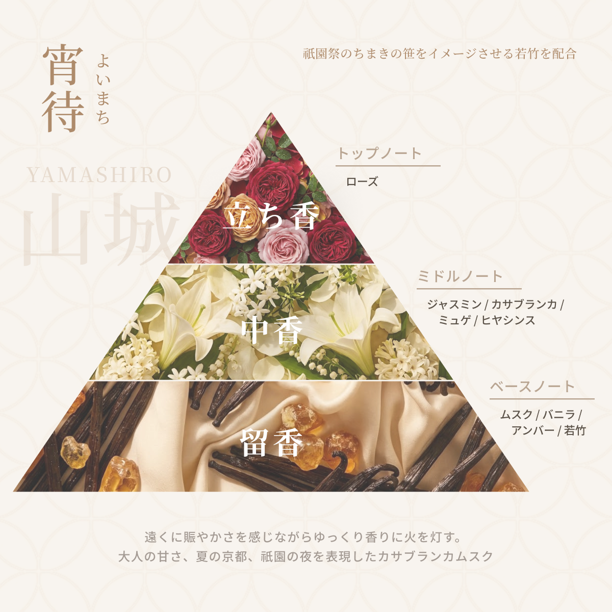 お試しセット（お香3種）