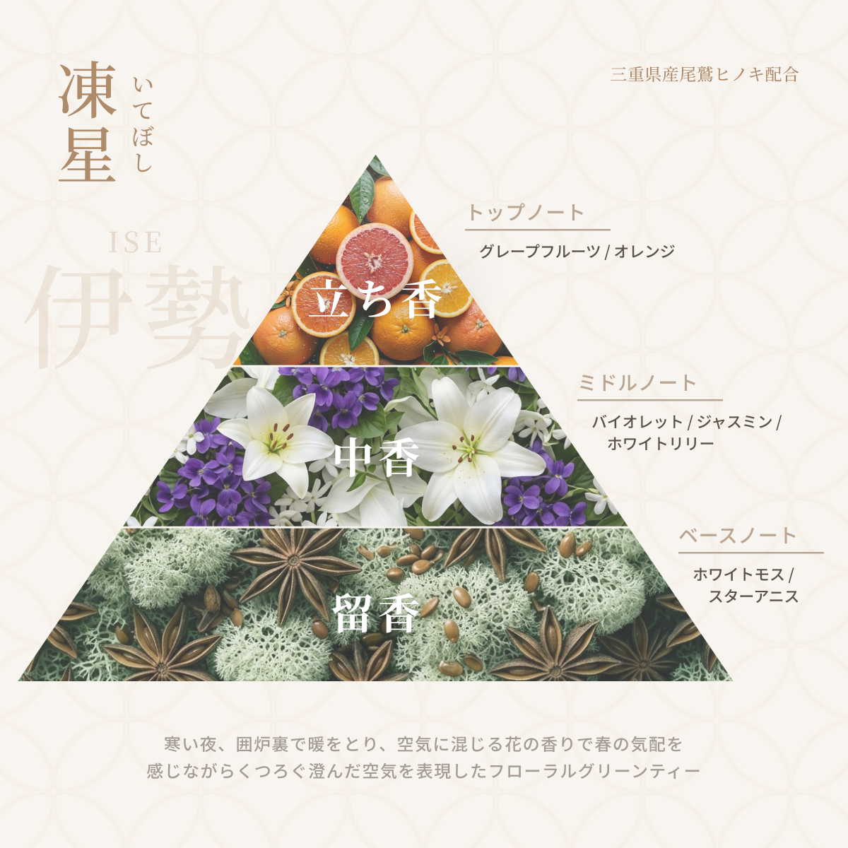 お試しセット（お香3種）